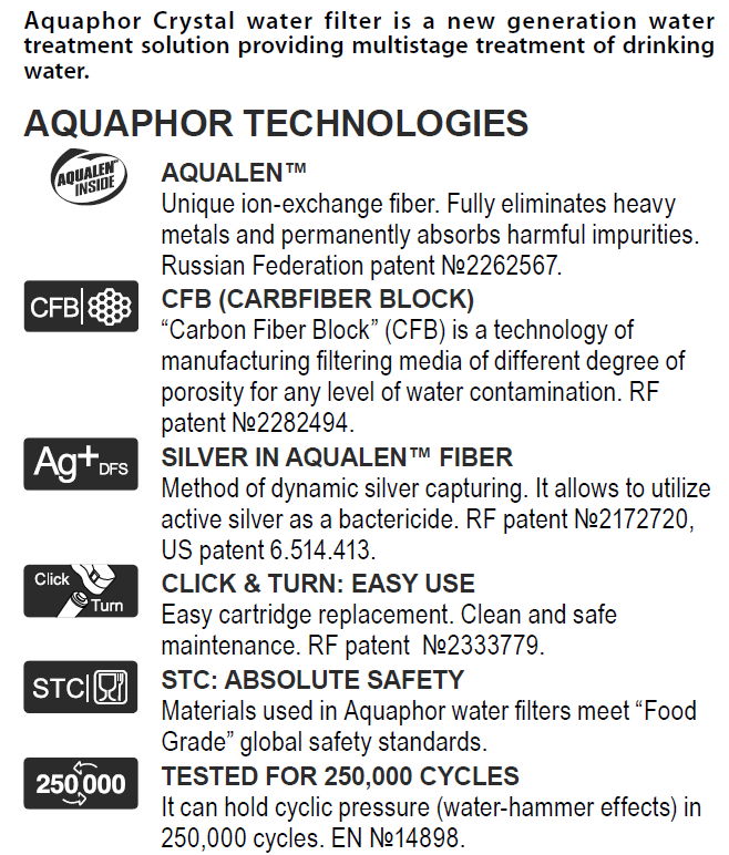 Aquaphor Crystal A water filter Aquaphor Crystal A water filter
