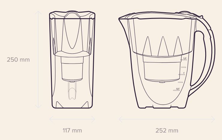 amethyst_cherry water filter jug