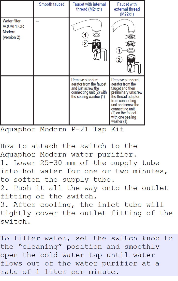 P-21_Manual_EN Aquaphor Modern P-21 Tap Kit spare parts