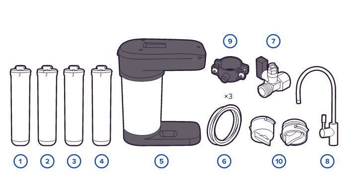ro_102s_LE_eq_2024 Aquaphor DWM RO-102s 101S equipment schema