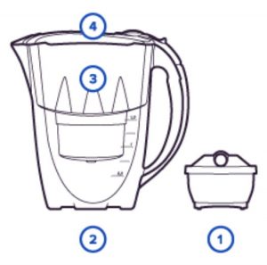 Aquaphor filter jug Amethyst MFP cherry