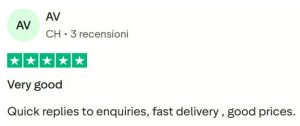 ProMarket-EU customer reviews on Trustpilot